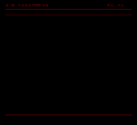 <strong>不竭提拔公理程度</strong>